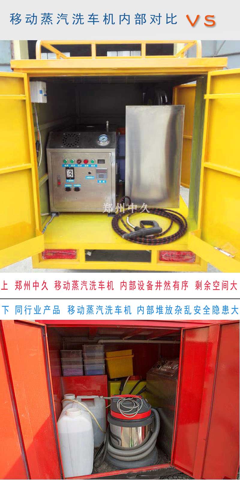 上門蒸汽微水洗車機內部對比